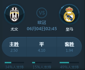 担的心理