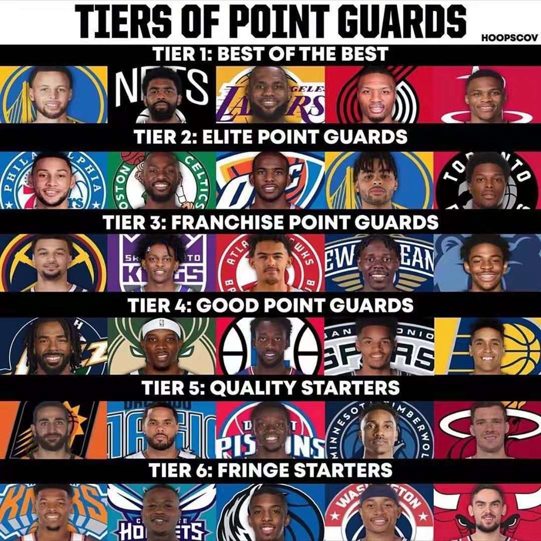 在自由球员 在自由球员