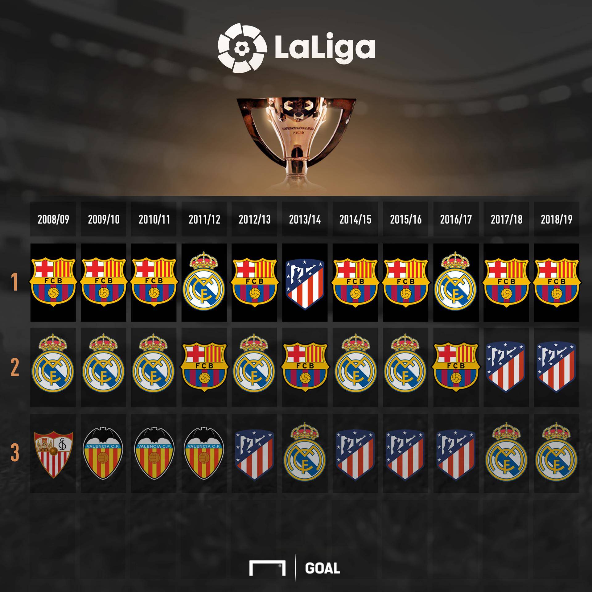 度是他个人 度是他个人